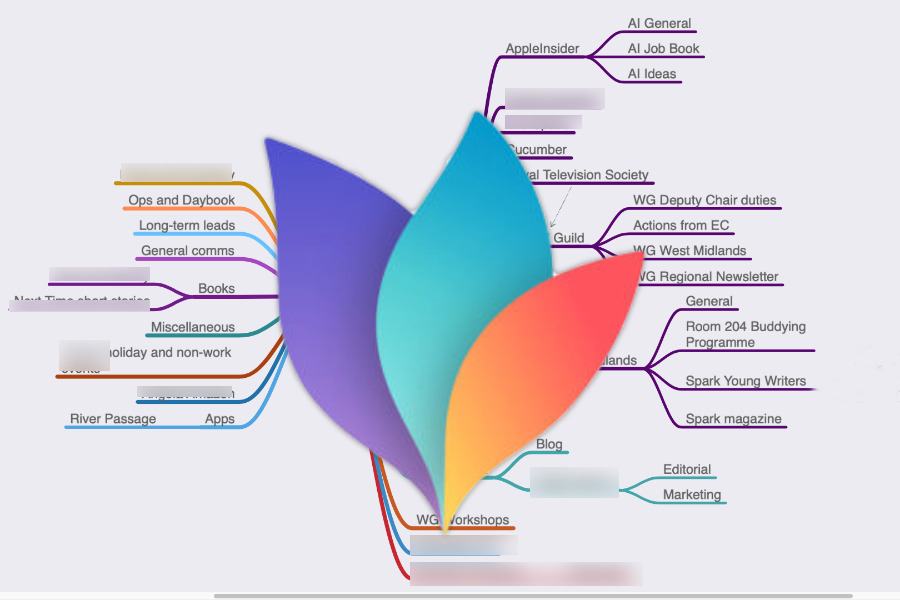 mind map free download for mac